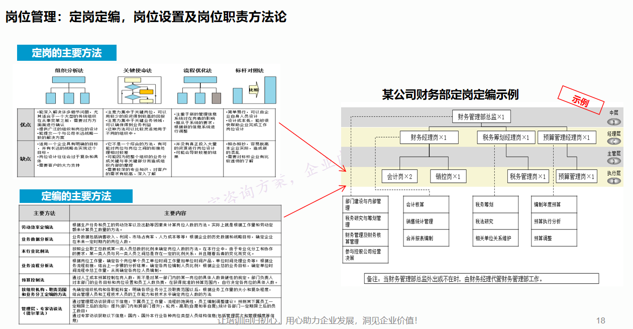 翔宇咨询
