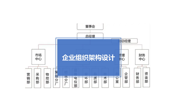 北京鸿域信息咨询集团有限公司