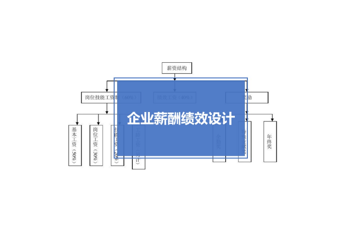 北京鸿域信息咨询集团有限公司